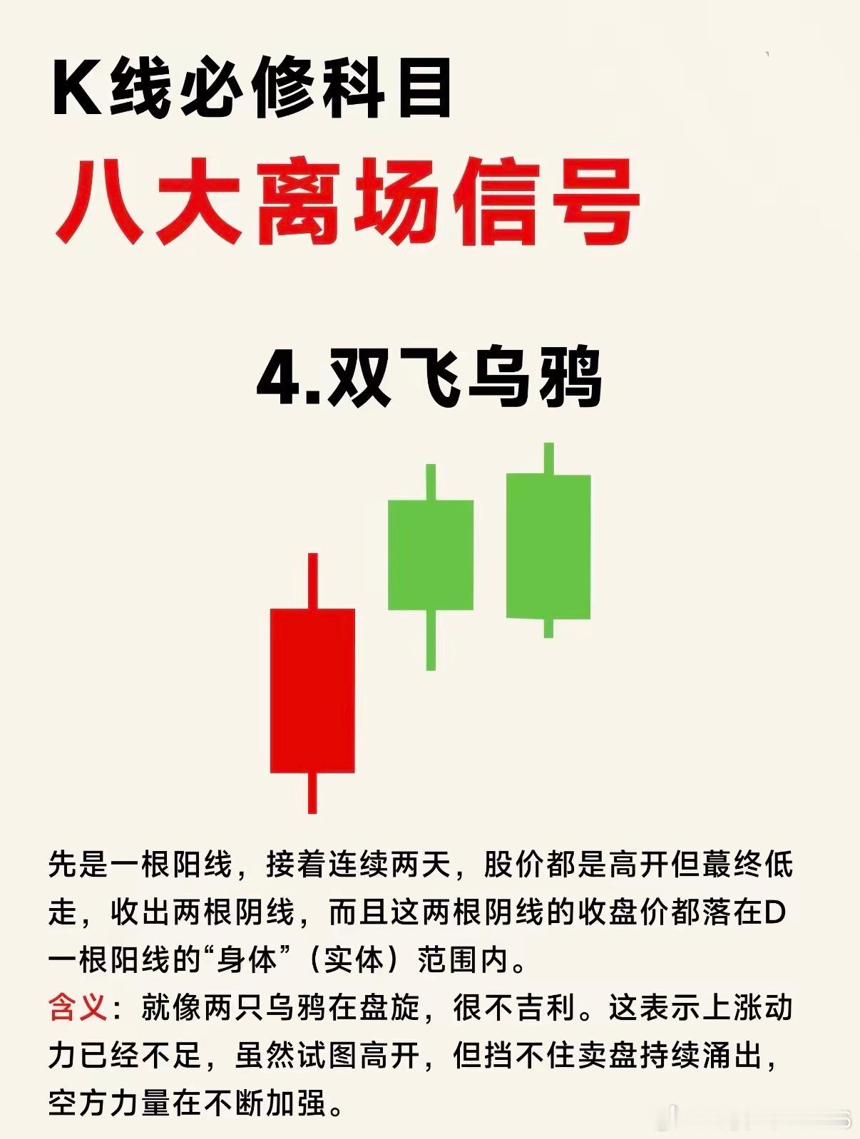 炒股必看！八大离场信号！炒股最怕高位站岗！这8个经典K线离场信号，帮你精准逃顶。