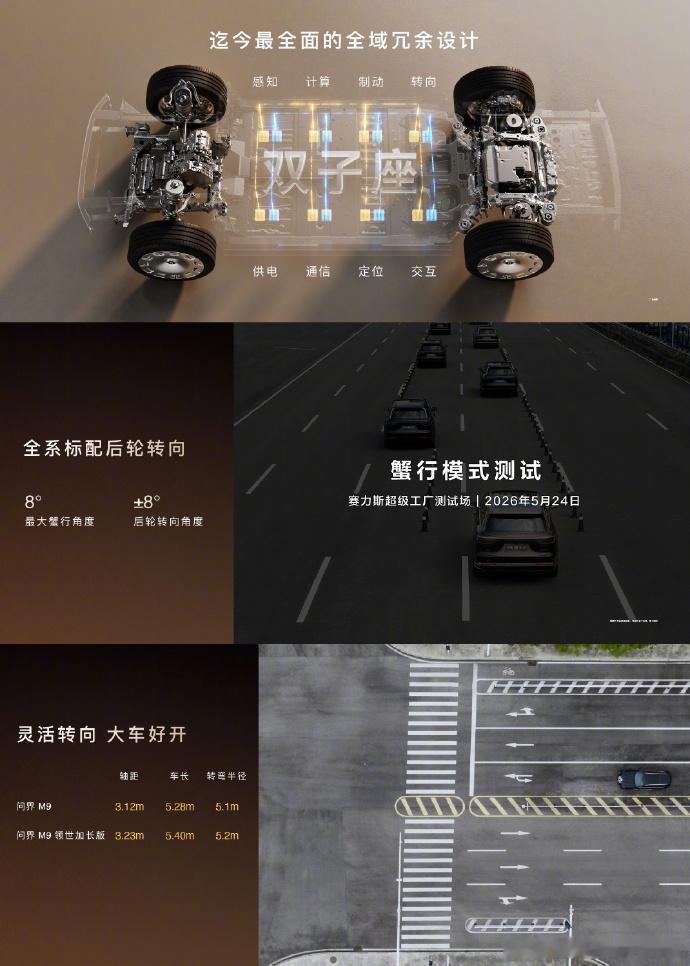 问界M9大定24小时破2万台刚看到问界M9大定24小时破2万台，说实话，50万以