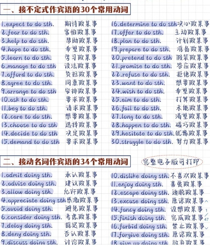 背熟这些你的英语作文就无敌了！