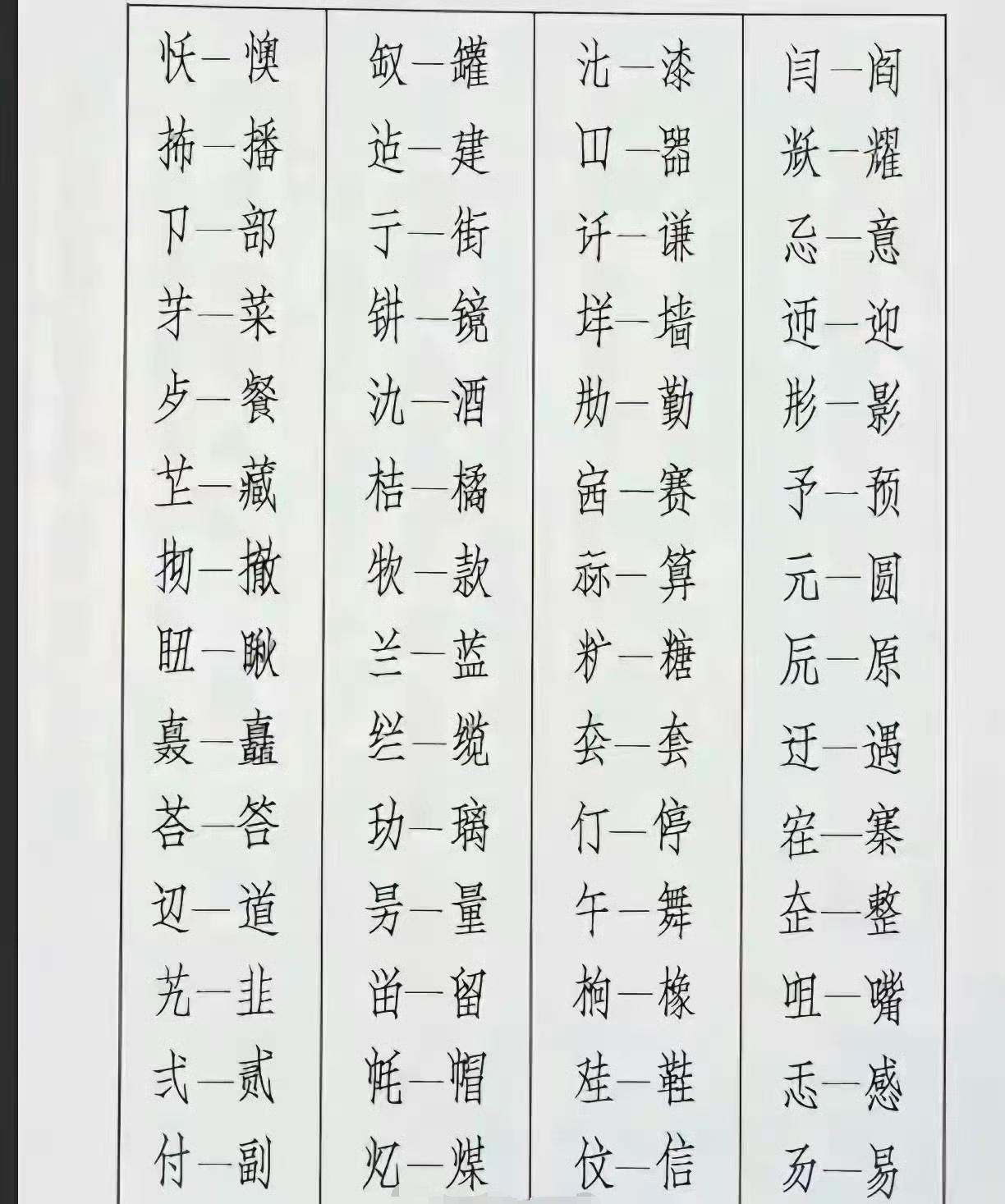 1977年，国家推出“二简字”，后来取消了。但也经常有人使用，谁还记得这些字？