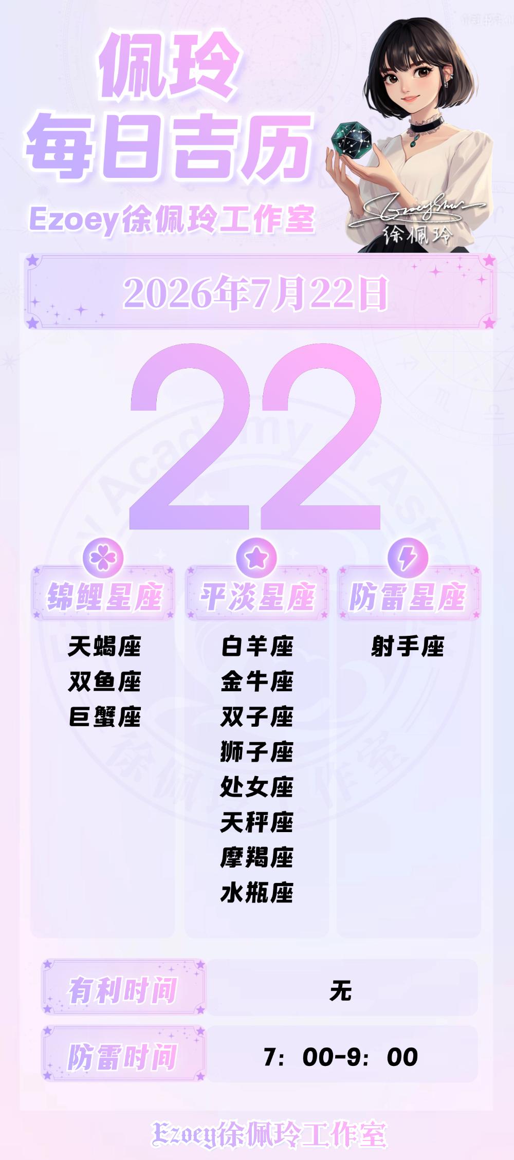 【7.22日播报】轻度预警日锦鲤星座：天蝎座、双鱼座、巨蟹座——Ezoey徐佩