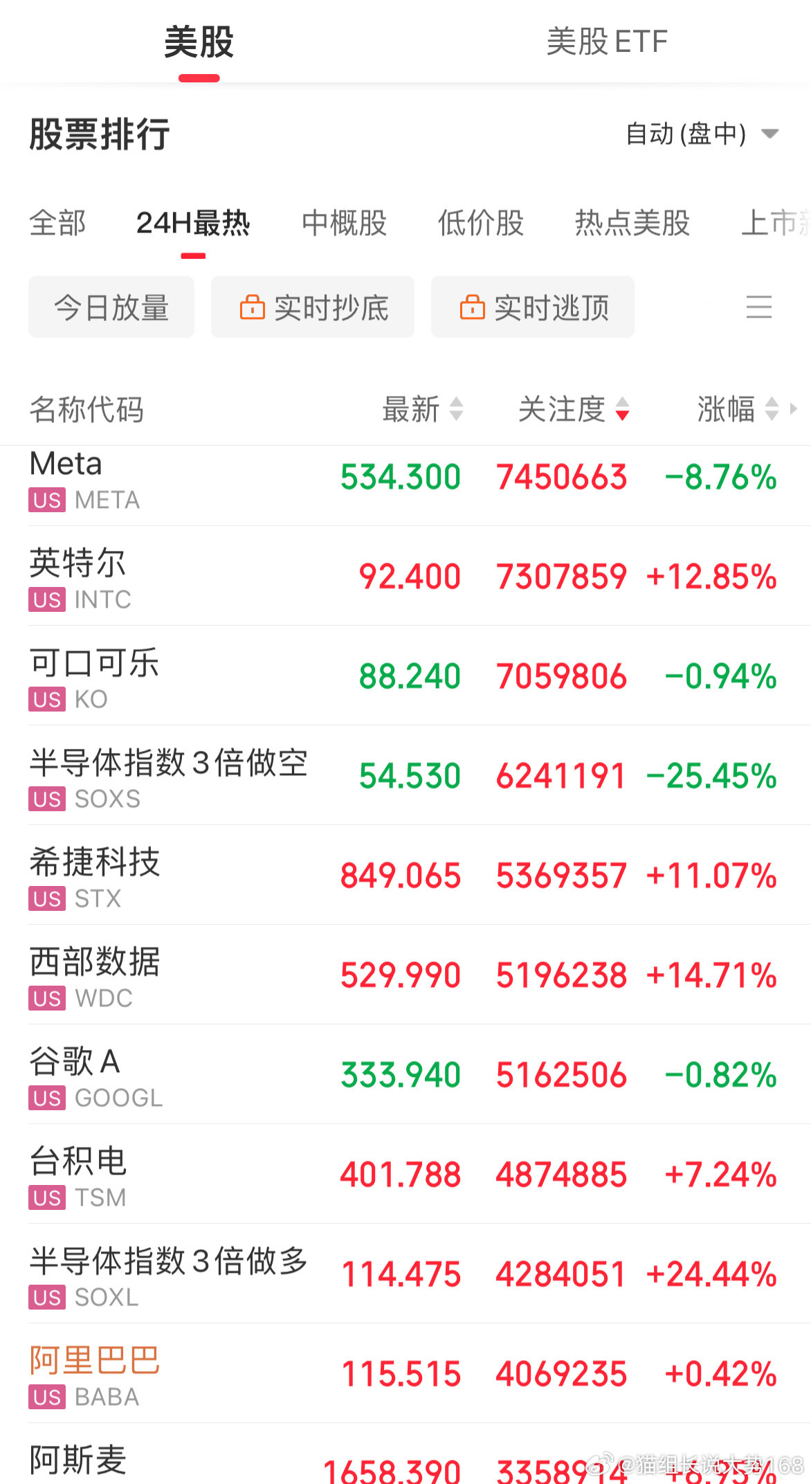 明天应该稳了吧准备好麻袋吧