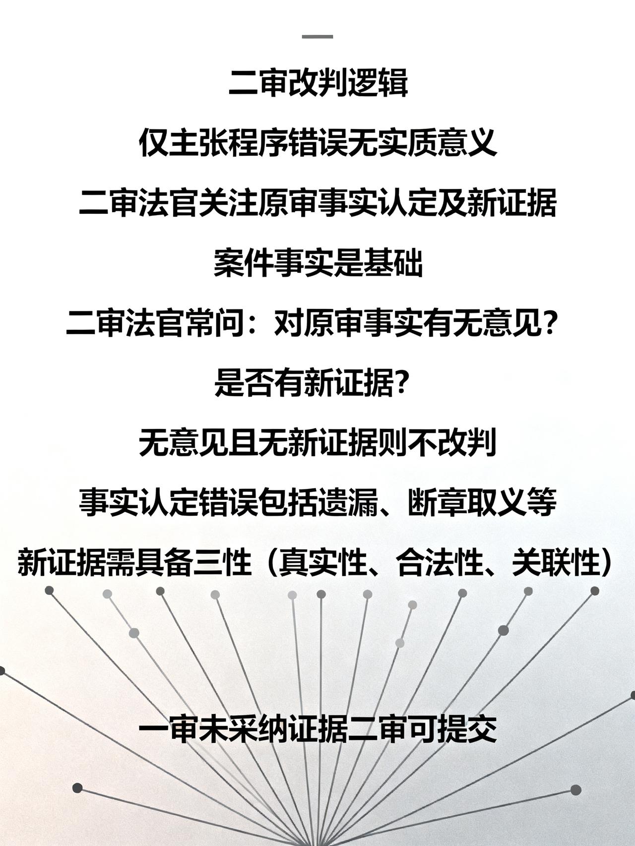二审改判的逻辑二审改判的逻辑（一）、仅主张程序错误，对于二审改判或发回重审没有