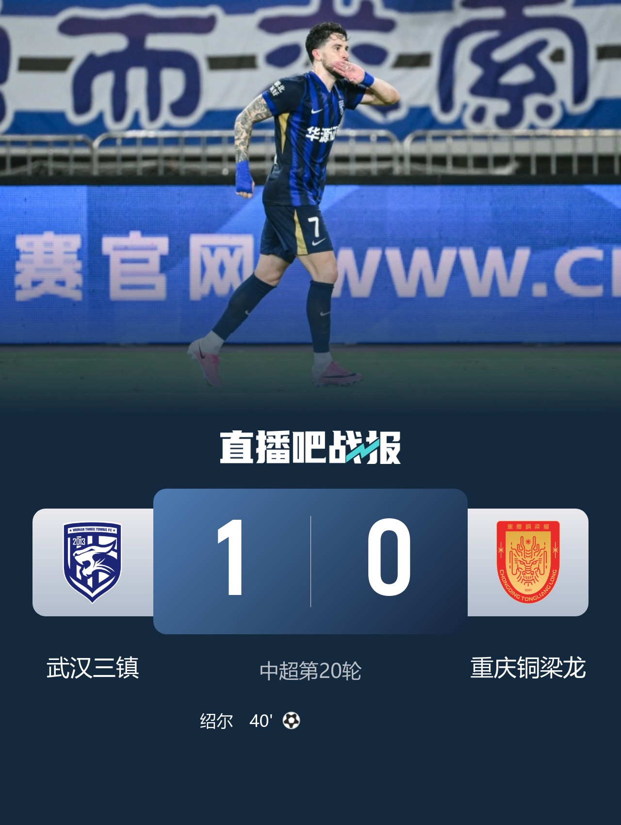 联赛2连胜! 三镇1-0铜梁龙摆脱垫底, 铜梁龙4轮不胜 绍尔头槌制胜