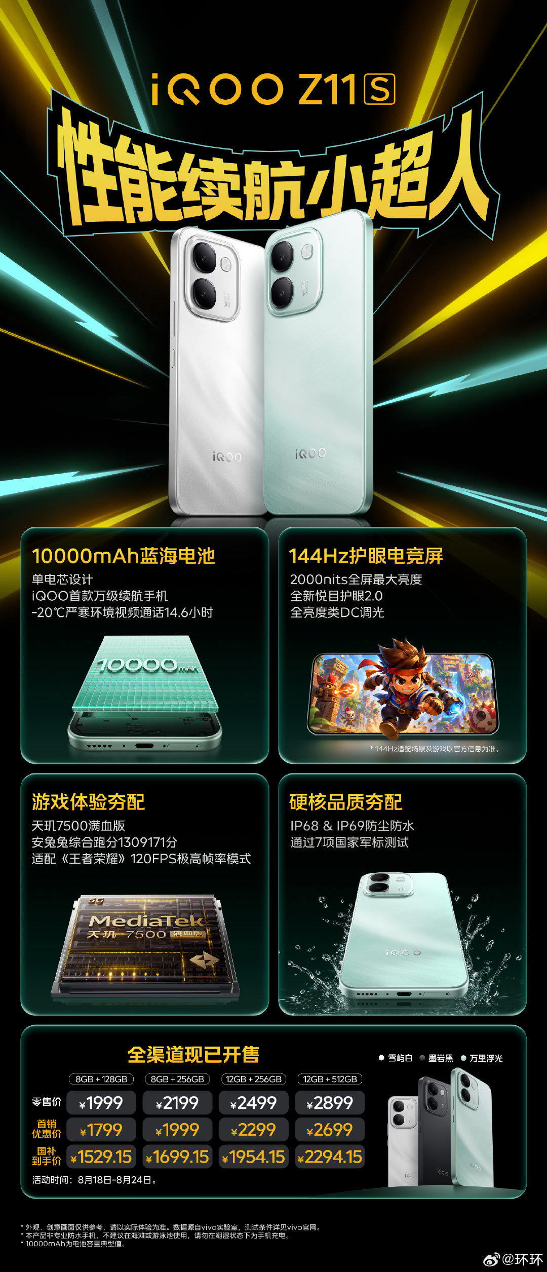 一图看懂iQOONeo11至尊版和iQOOZ11S，选哪个？[doge]​