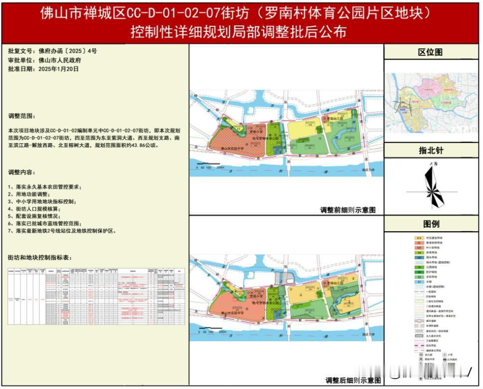 扩至72个教学班！佛山实验中学公办高中学位补货！2月5日，佛山市自然资源局发