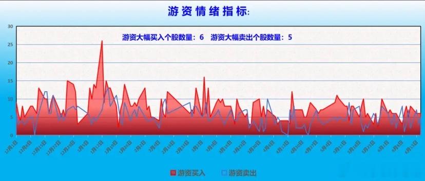 机构资金整体动向分析：前一交易日机构净买入超过1000万的个股37只，净卖出超过