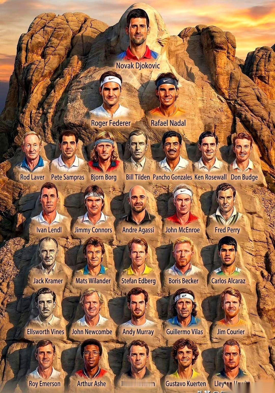 一张男子网坛金字塔排名图，突然就在球迷圈里炸开了。第一眼扫过去，别的都还好说，