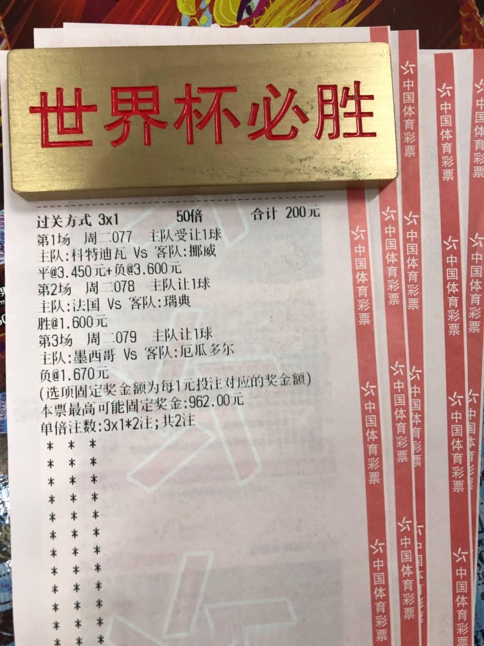 别把好机会白白浪费，今晚方向极度明确！【周二077】01：00🏆世界杯32强