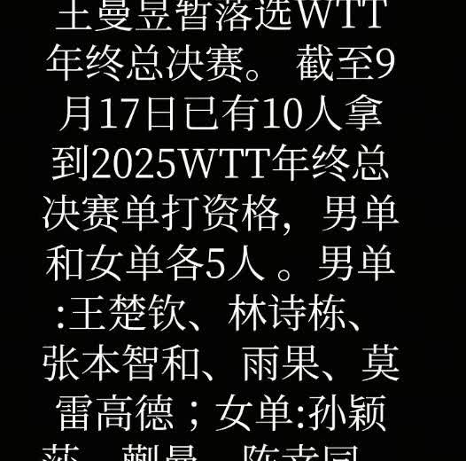 WTT年终总决赛名单，入选5人男单为王楚钦，林诗栋，张本智和，雨果，莫雷加