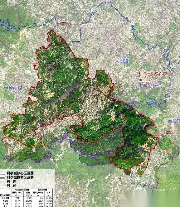 说白了,东莞松山湖牛在哪?就牛在人家抱上了华为这条大腿。你再看惠州仲恺,GDP