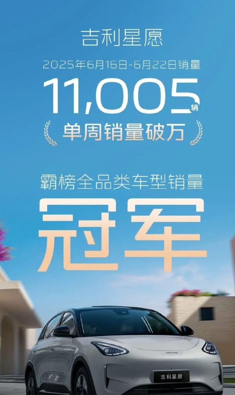 吉利星愿杀疯了！6月中旬那周直接爆卖11005辆，硬刚所有品类车型，不加任何定语