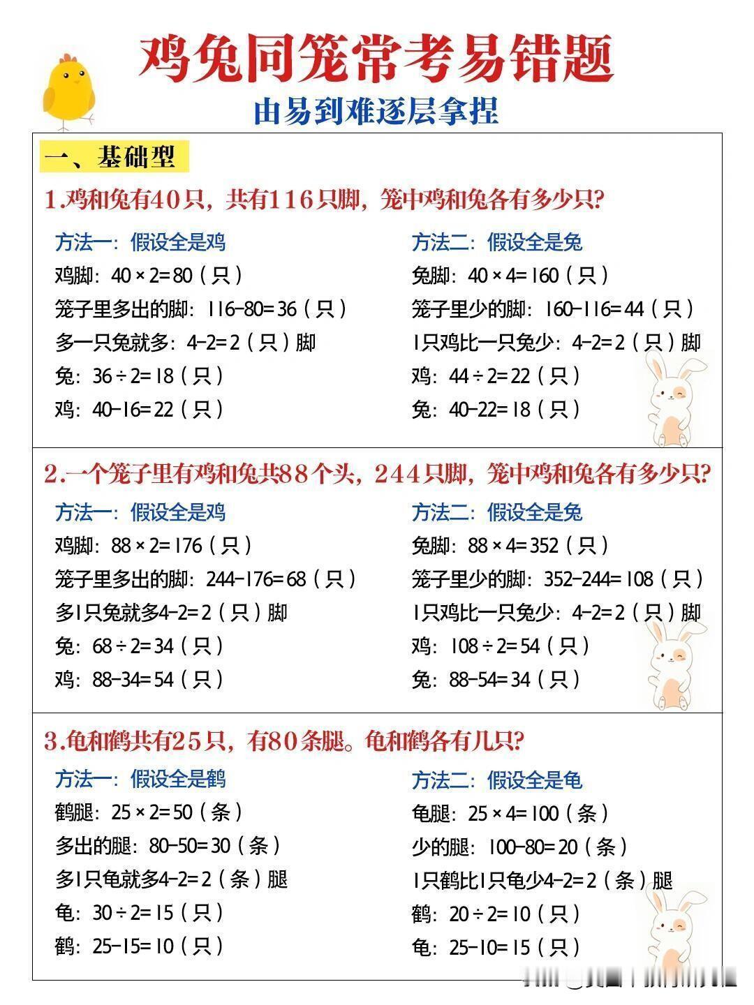 【一招解决鸡兔同笼问题！小学数学必考题！】鸡兔同笼是小学考试应用题常考题型，这