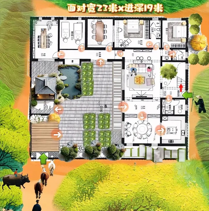 家是道场，生活是修行，412㎡拎得清，前门是面子，120㎡院子是道场，安顿你的灵