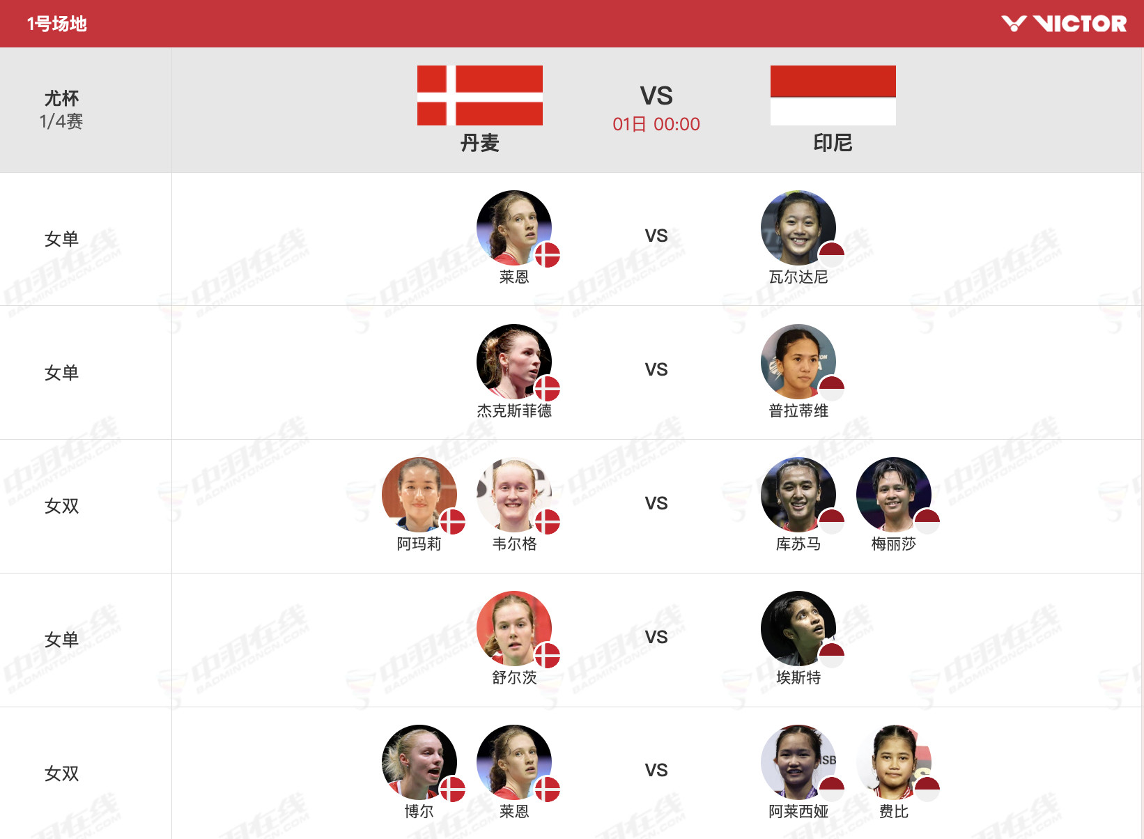 2026年汤尤杯5月1日尤杯淘汰赛0点对阵：1号场地【尤杯1/4决赛：丹麦?