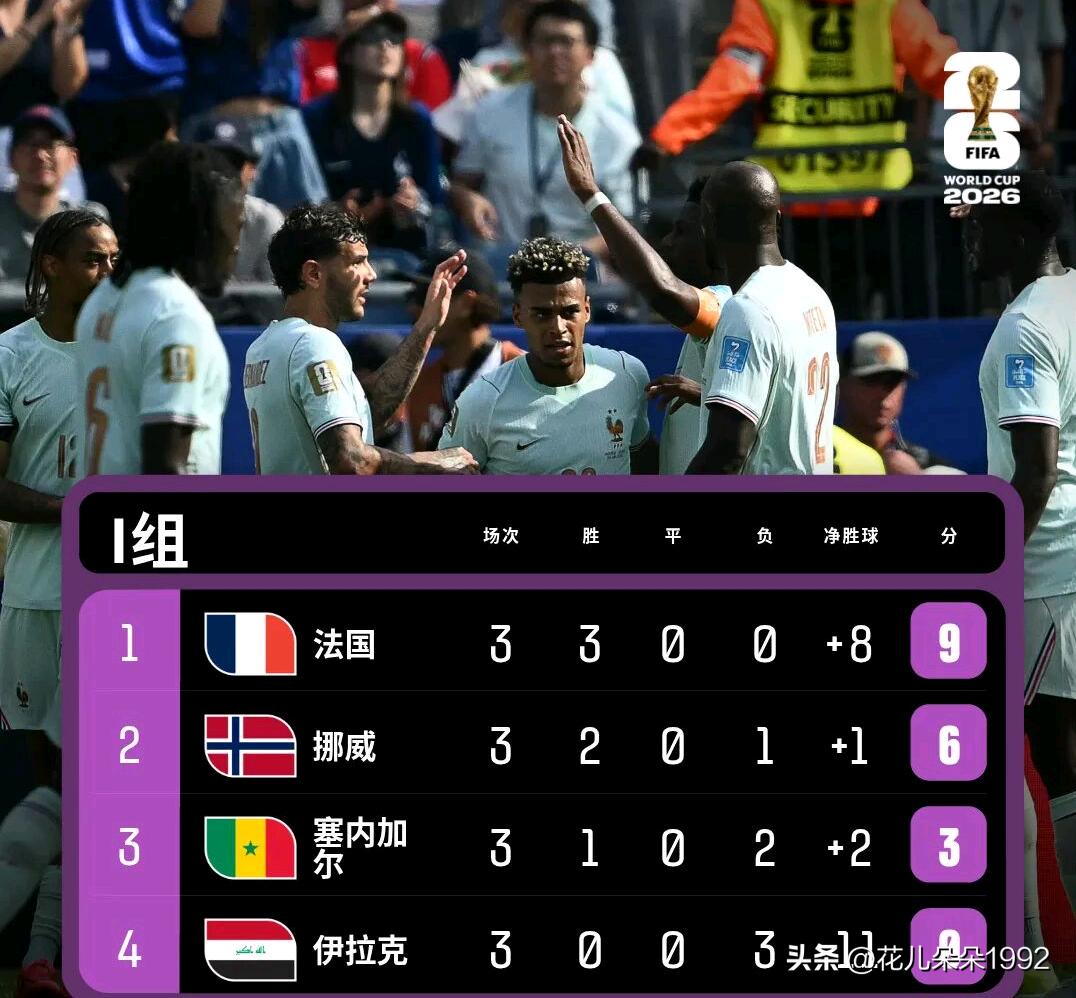2026美加墨世界杯，只有佛得角与塞内加尔积3分进入了32强，其他队都是4分及4