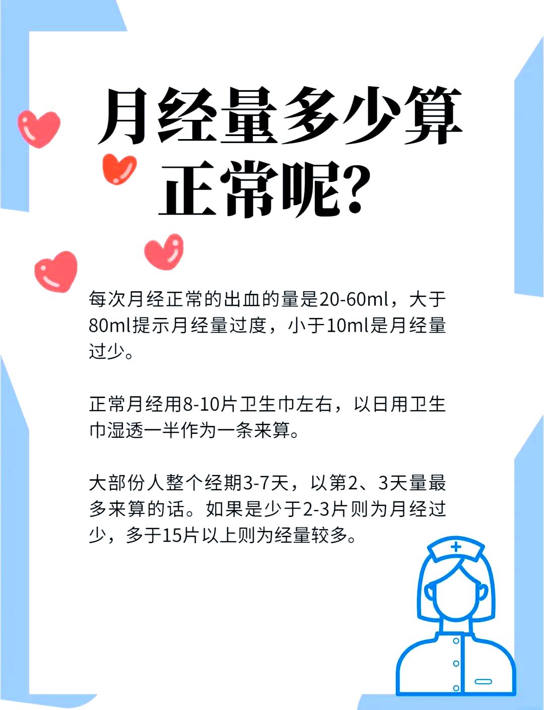 25岁女生，卵巢早衰，月经中断2年！《内经》讲“任脉通，太冲脉盛，月事以时下
