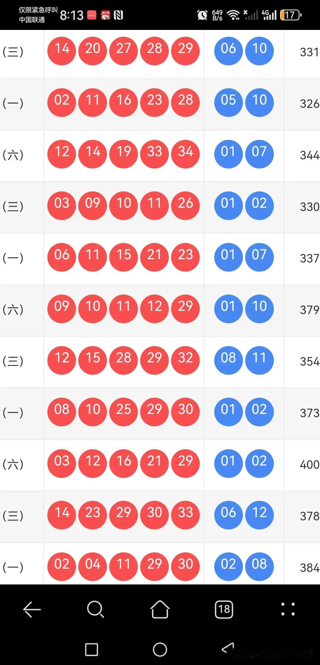 大乐透064期展望：小号小尾不再躺平，035尾欲表现。上期开出05182