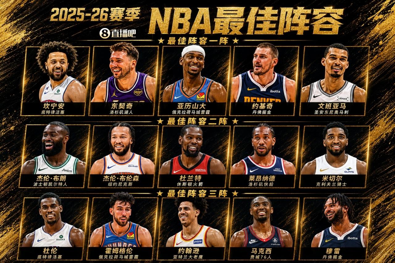 炸锅！詹姆斯，亲手扔掉了最佳阵容资格！今年最佳阵容一出，全网都在问：41岁