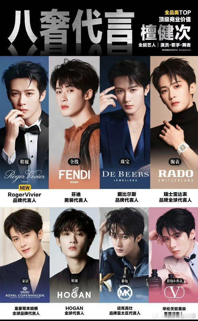 檀健次RV后，已经解锁八奢，商业价值拉满了吧？​​​