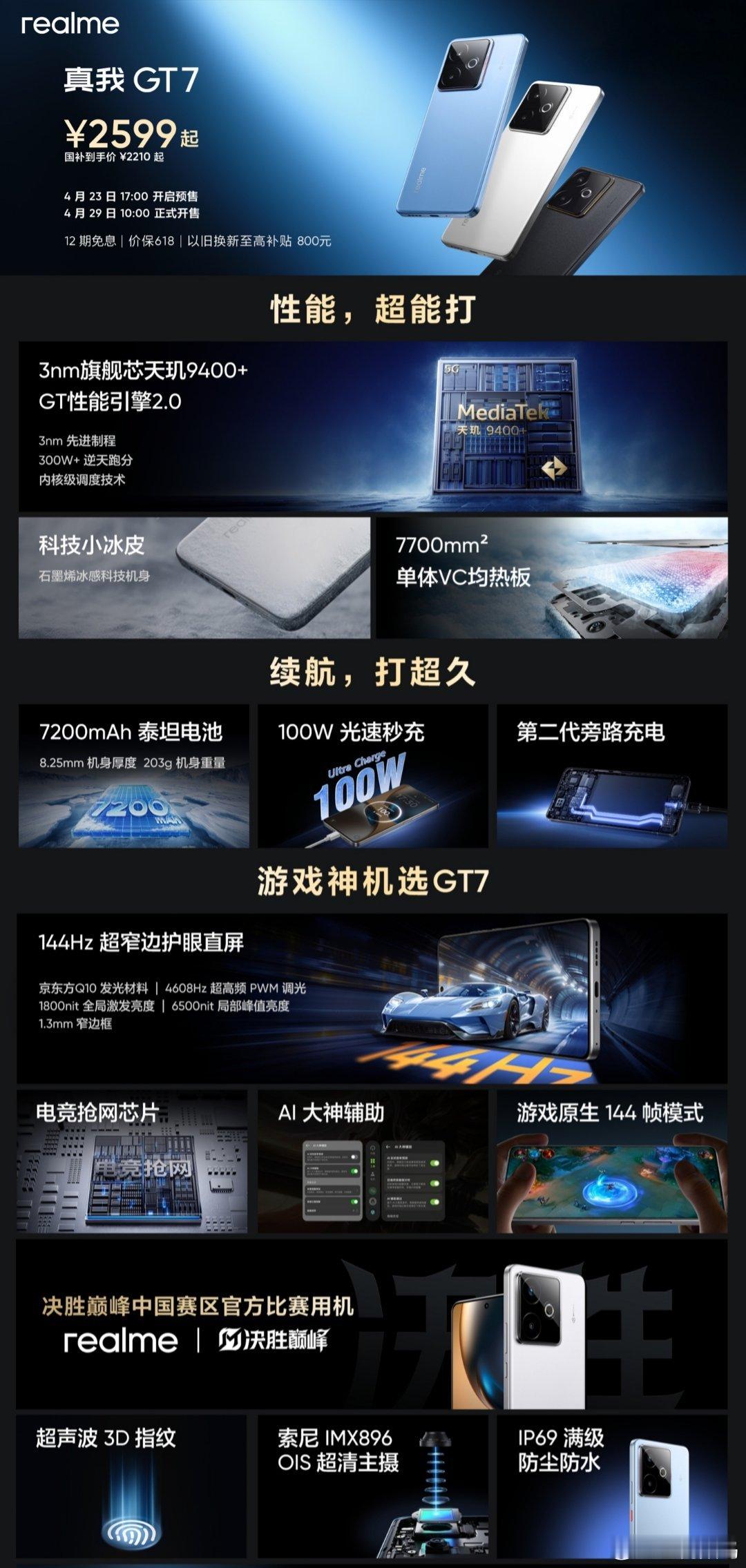 【realme真我GT7手机维修备件价格公布：屏幕799元，电池27