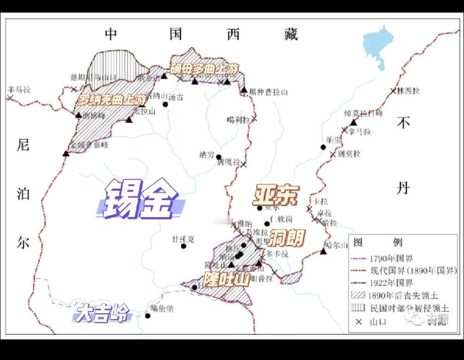 很多人忽略了也不知道西藏在近代其实也失去了很多土地，喜马拉雅山南几乎丢光了，虽然