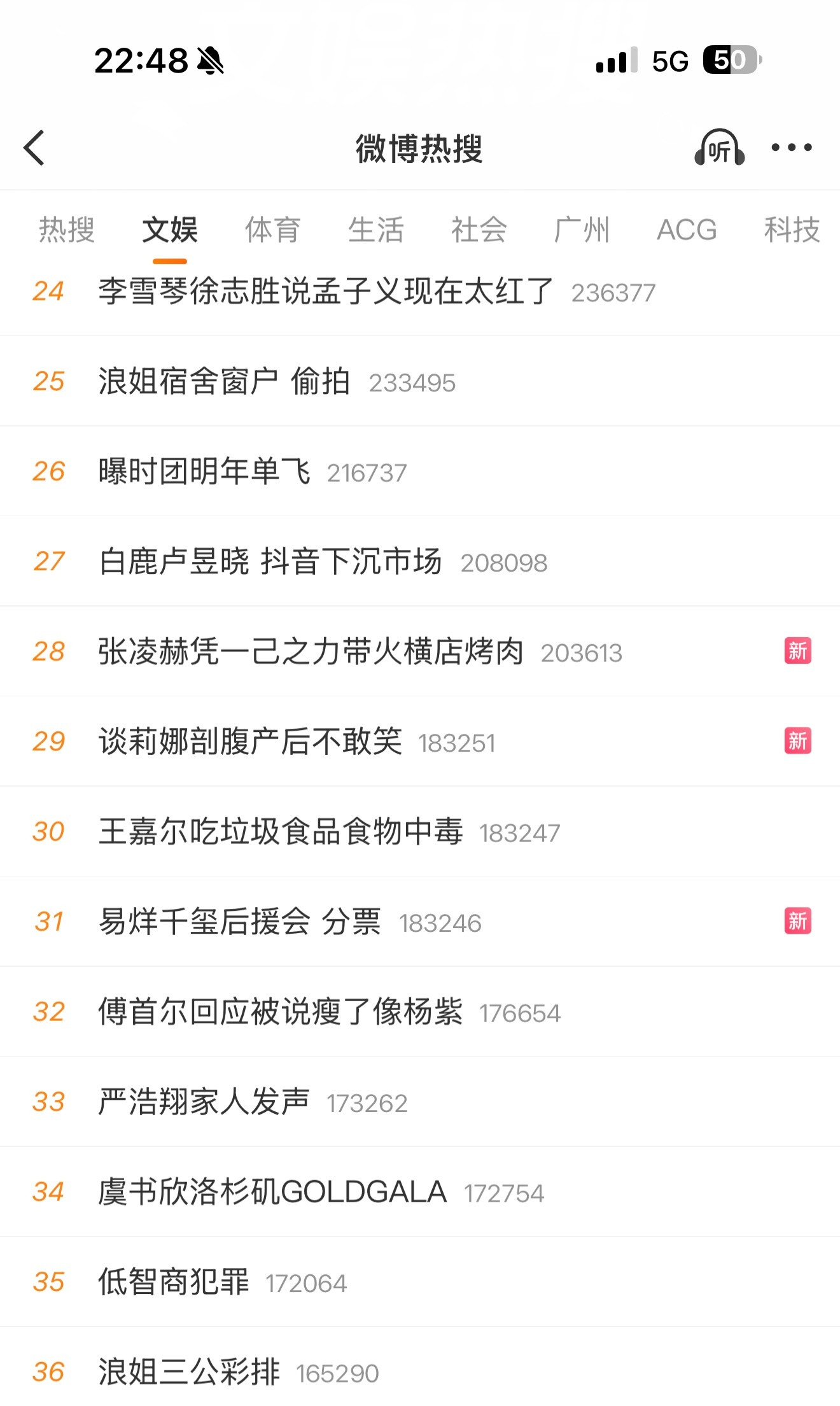 哪个臭不要脸的买的热搜，一下子从37到31了
