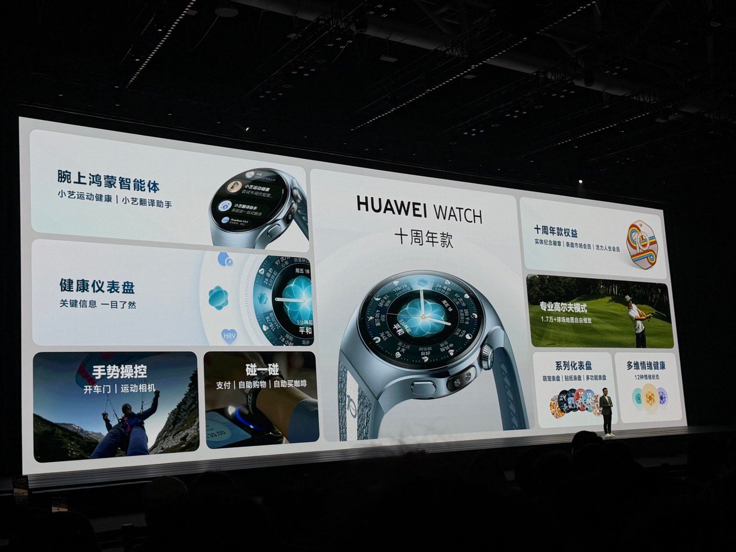 华为发布会其他产品价格汇总：智能穿戴系列1.华为WATCH十周年款◦46m