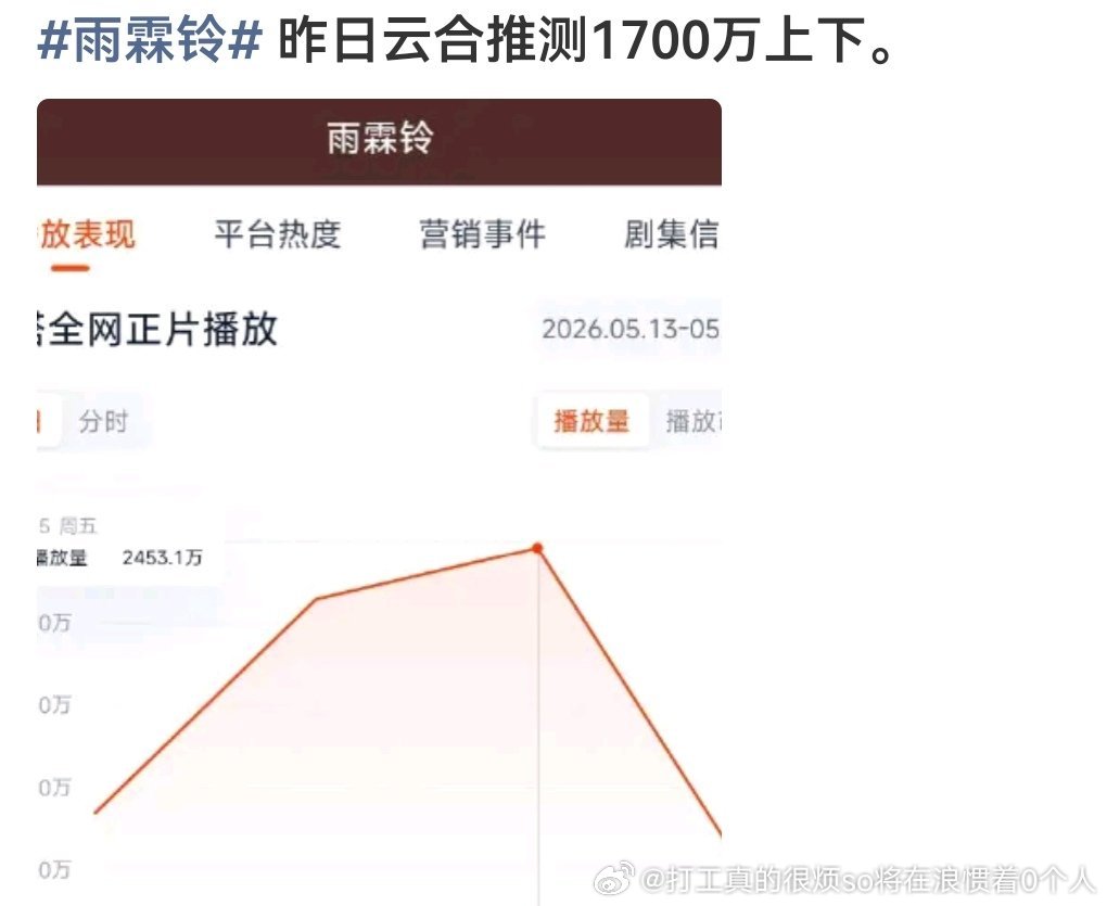雨霖铃已经完了