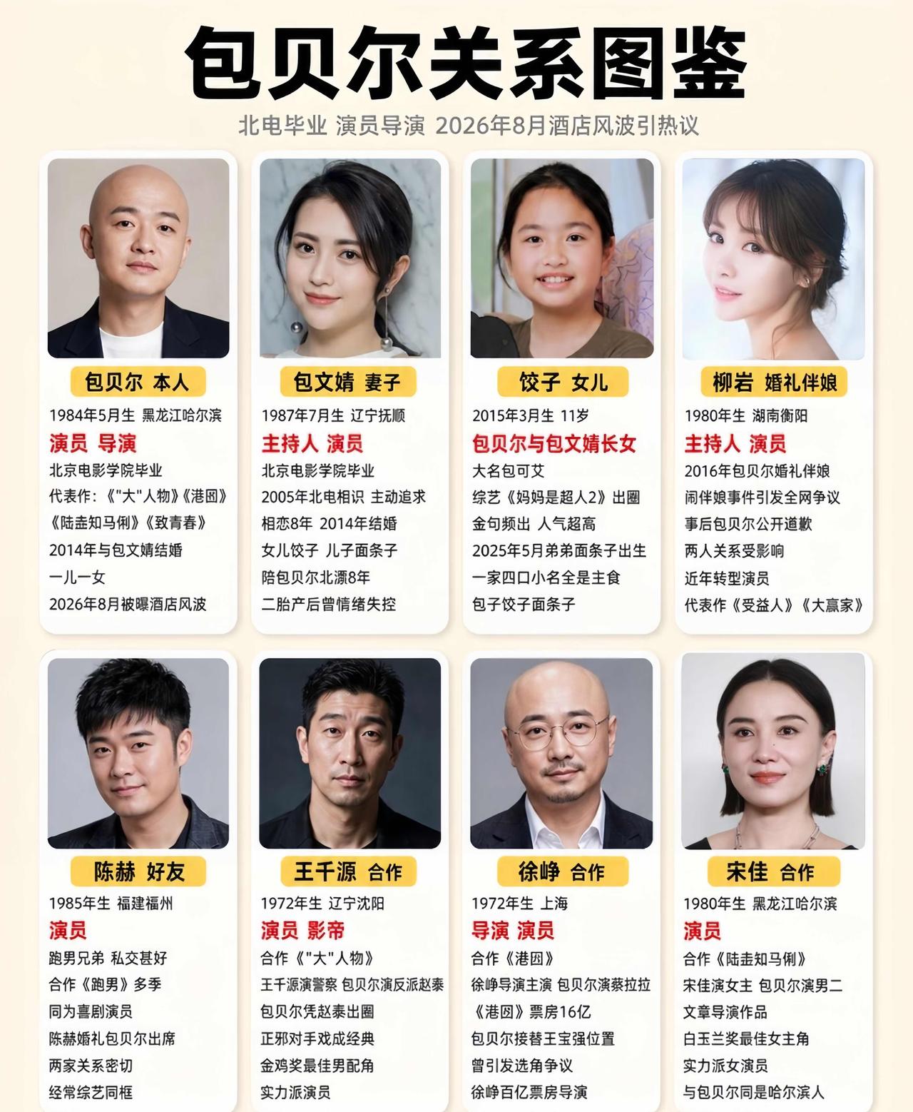 包贝尔这回，怕是真悬了。圈里人塌房，以前讲究个实锤，现在讲究个“氛围感”。你