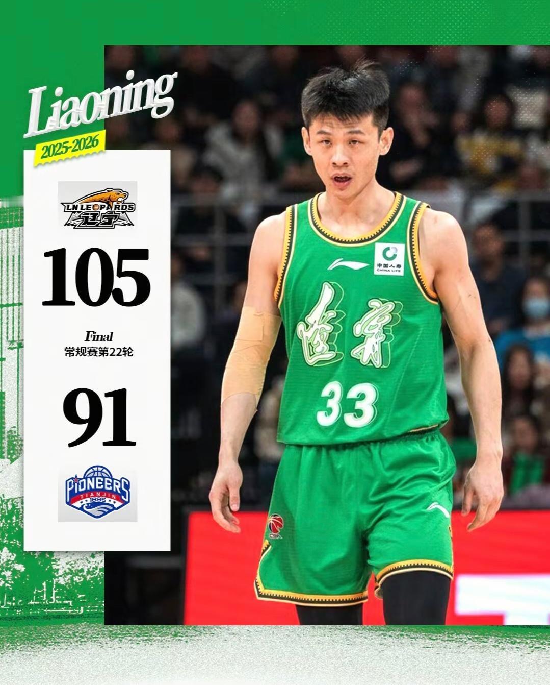 自救之战！辽宁男篮国内球员78分捍卫主场——点评辽宁本钢主场战胜天津男篮1