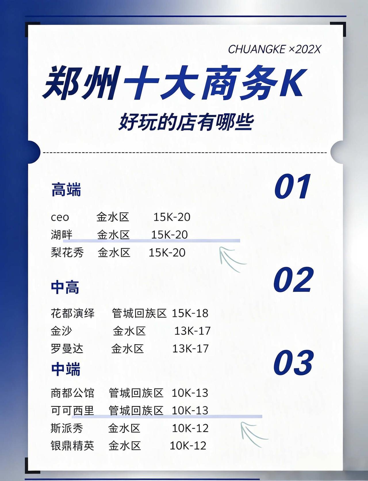 郑州十大商务K🔥夜场KTV郑州高端商务k休闲娱乐场所郑州商务k年轻