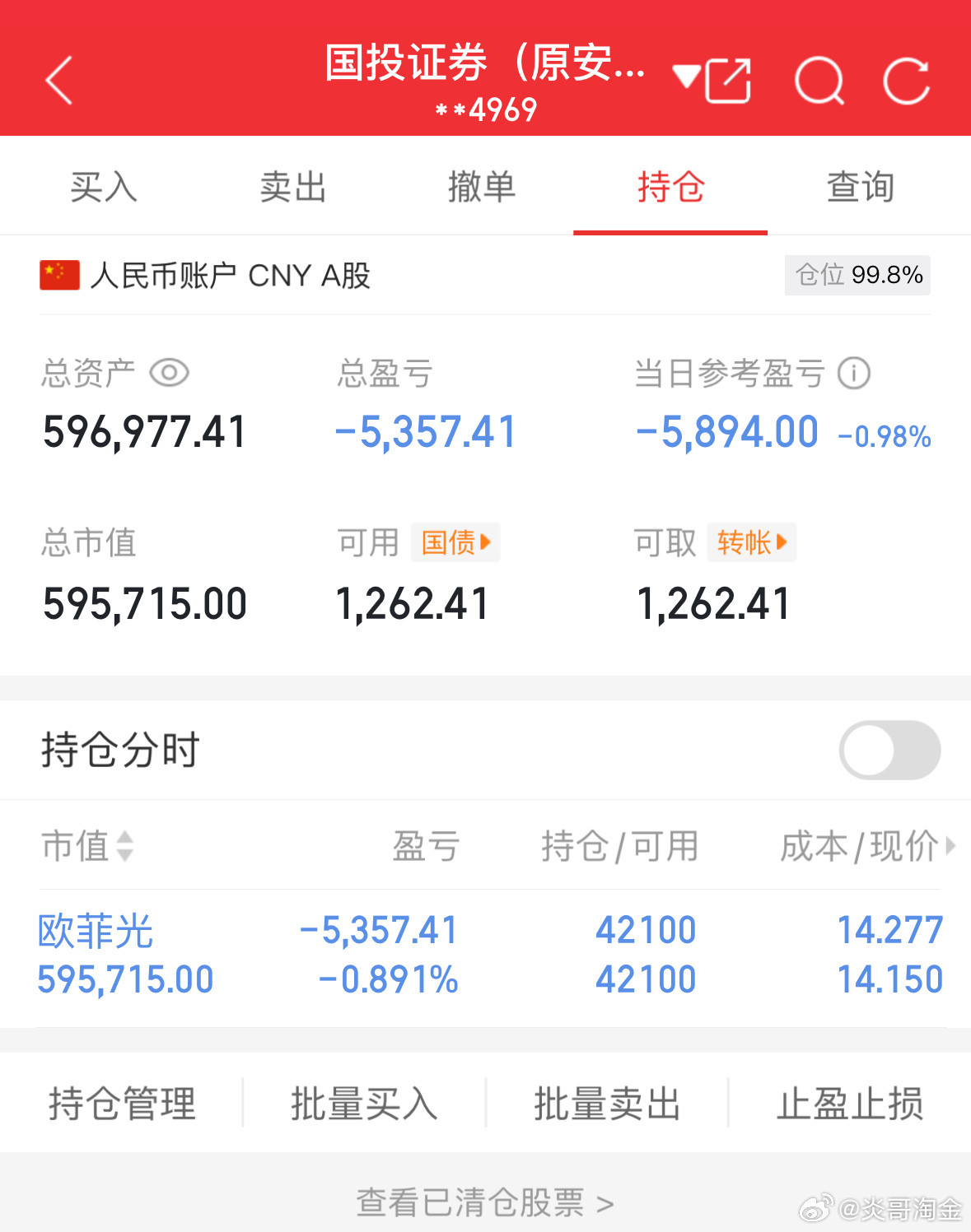 50万实盘挑战一年做到500万（第80天）总资产：596977当日参考盈亏：-5