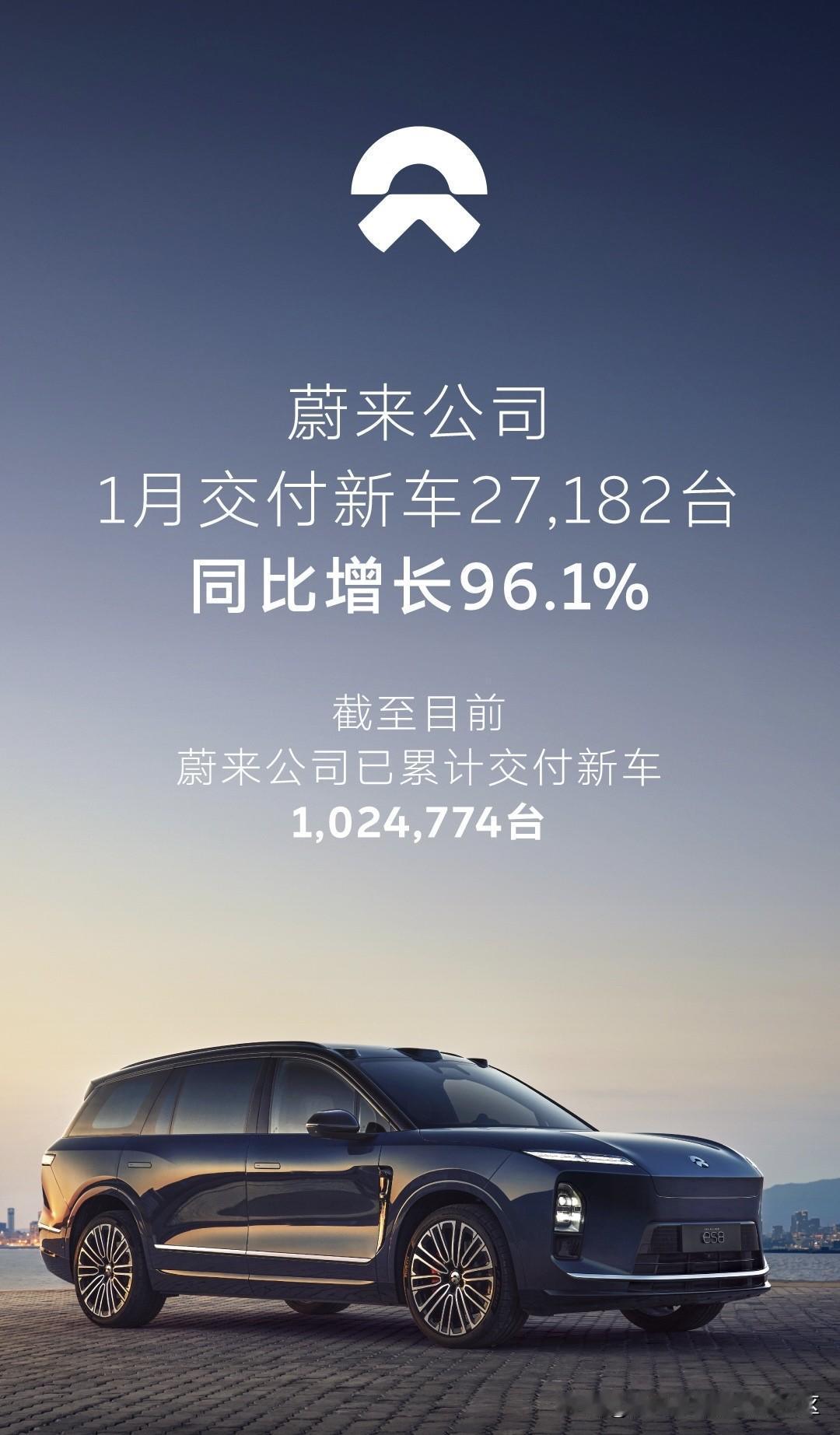 晚上7点前公布2026年1月销量的新能源车企[思考]-比亚迪：新能源（包含商