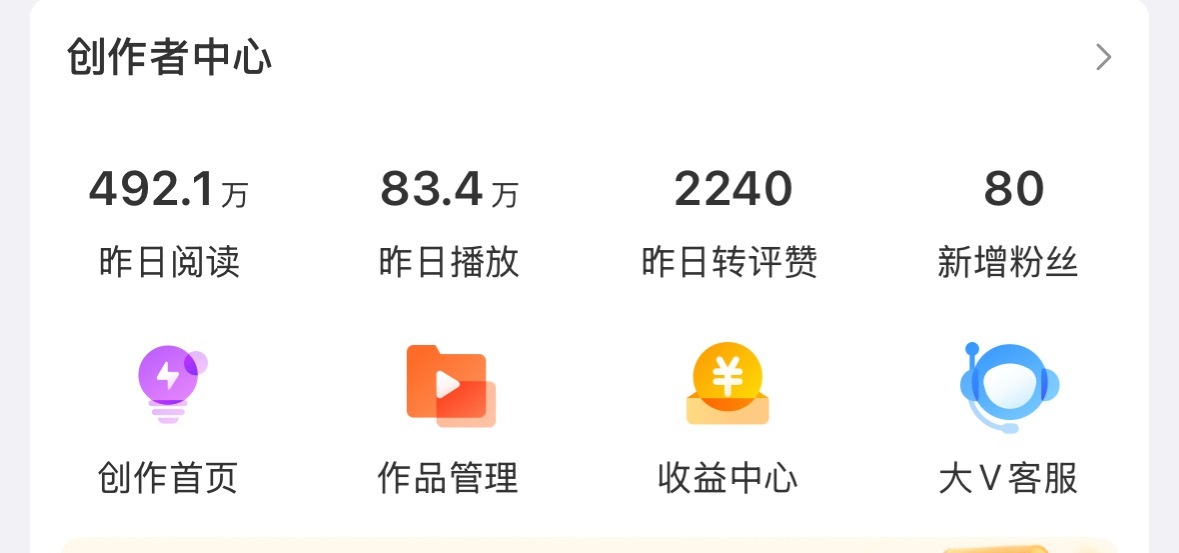 又被大眼眷顾了