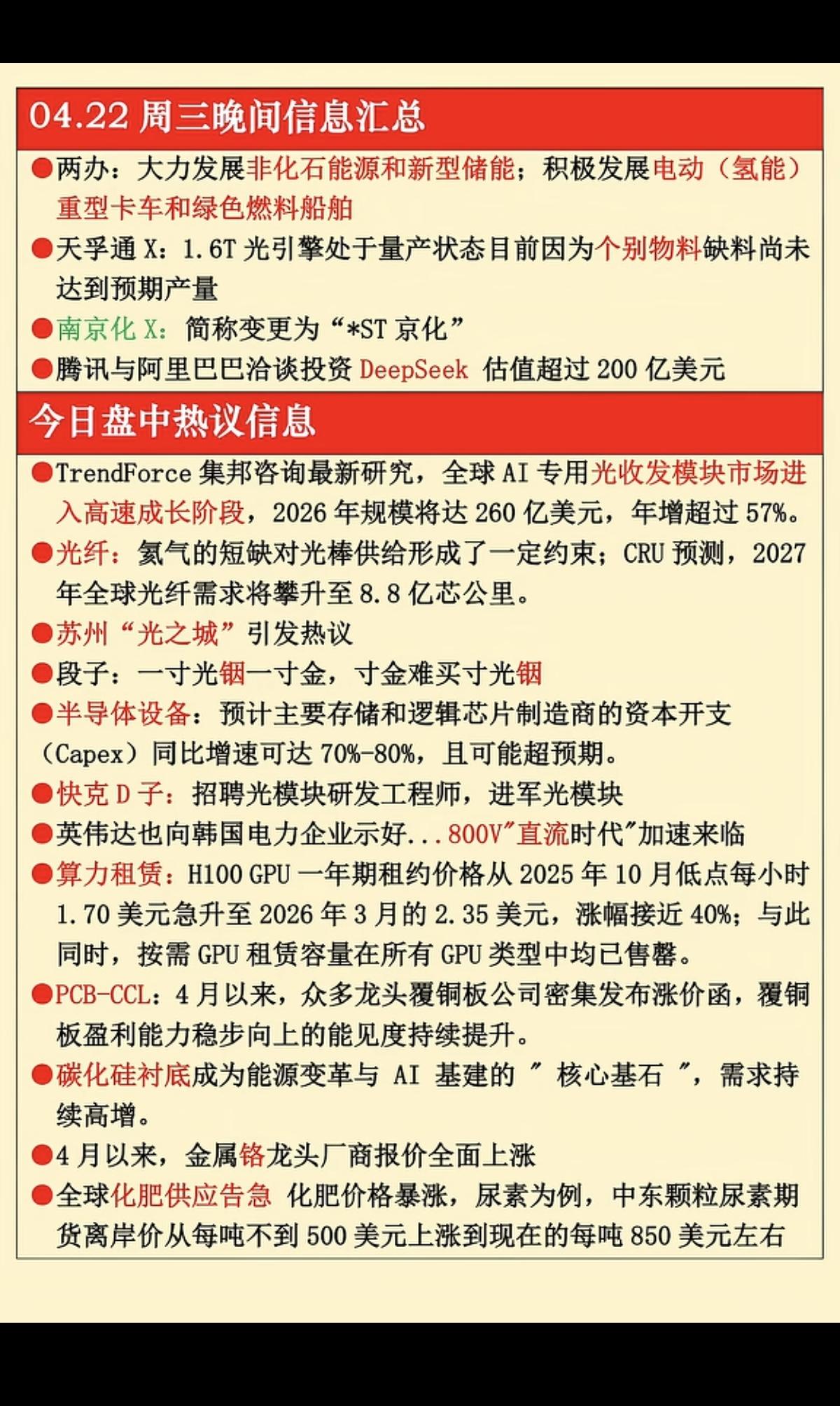 4.23周四财经热点要闻汇总！1.非石化能源+新型能源2.光引擎3.
