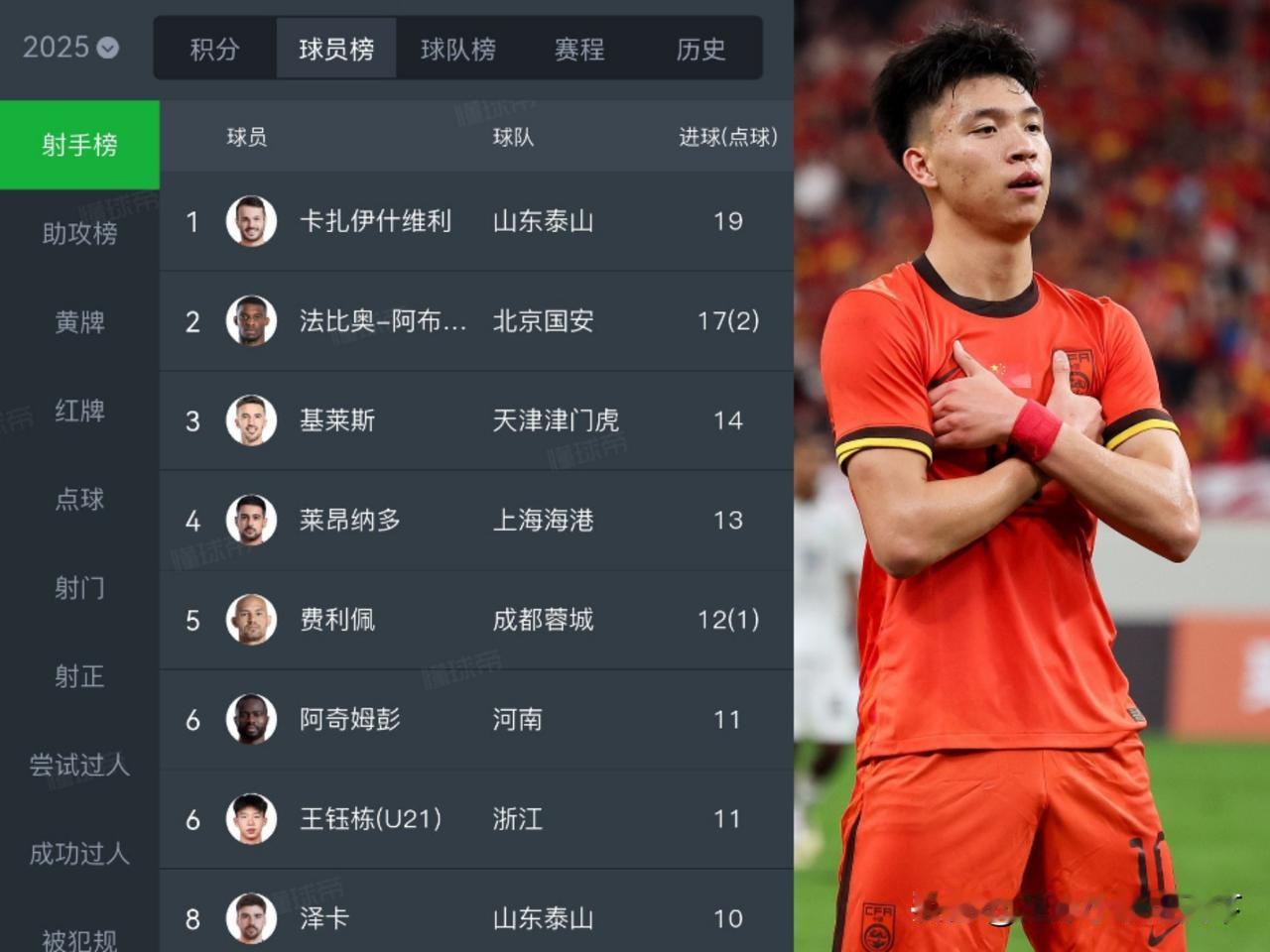王钰栋：不要误会，我不是针对你阿向，我是说今天在场的各位都是垃圾！[捂脸哭]（开玩