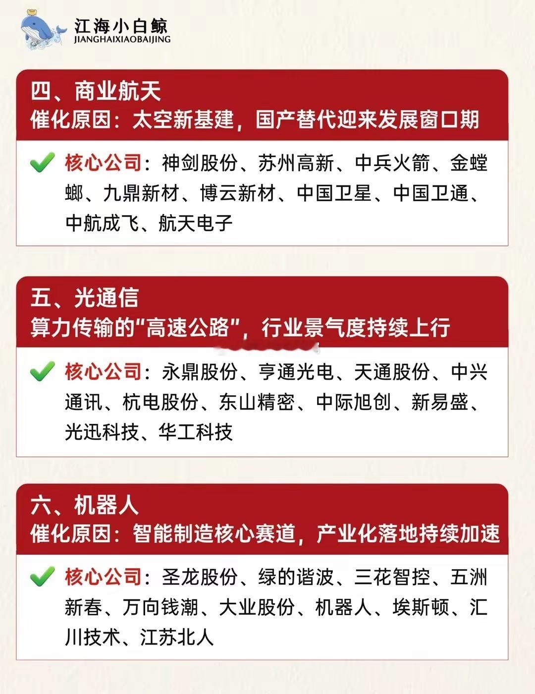 🔥2026年5月布局六大赛道！🔥5月布局这六大赛道！炒股稳健投资锂电池