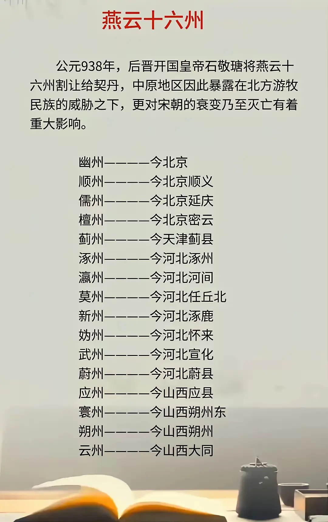 燕云十六州原来是这些地方，难怪北宋心心念念要收回来！
