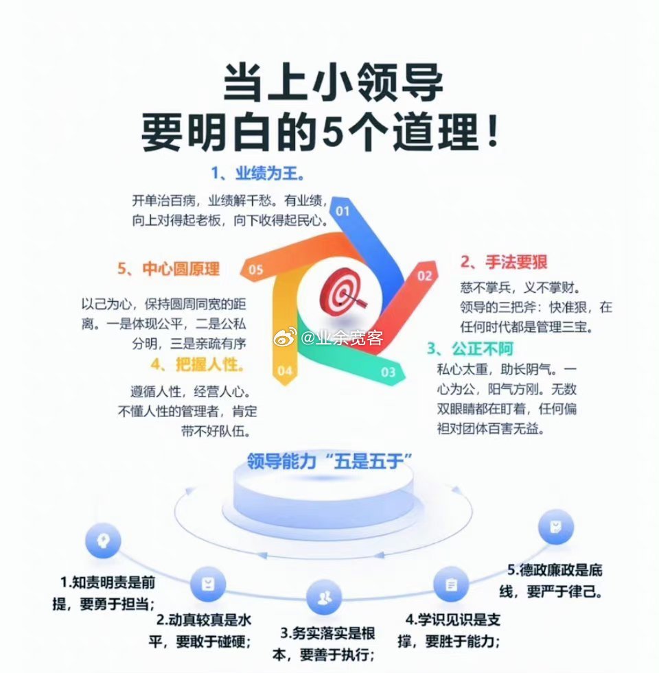 当上小领导一定要明白的5个道理