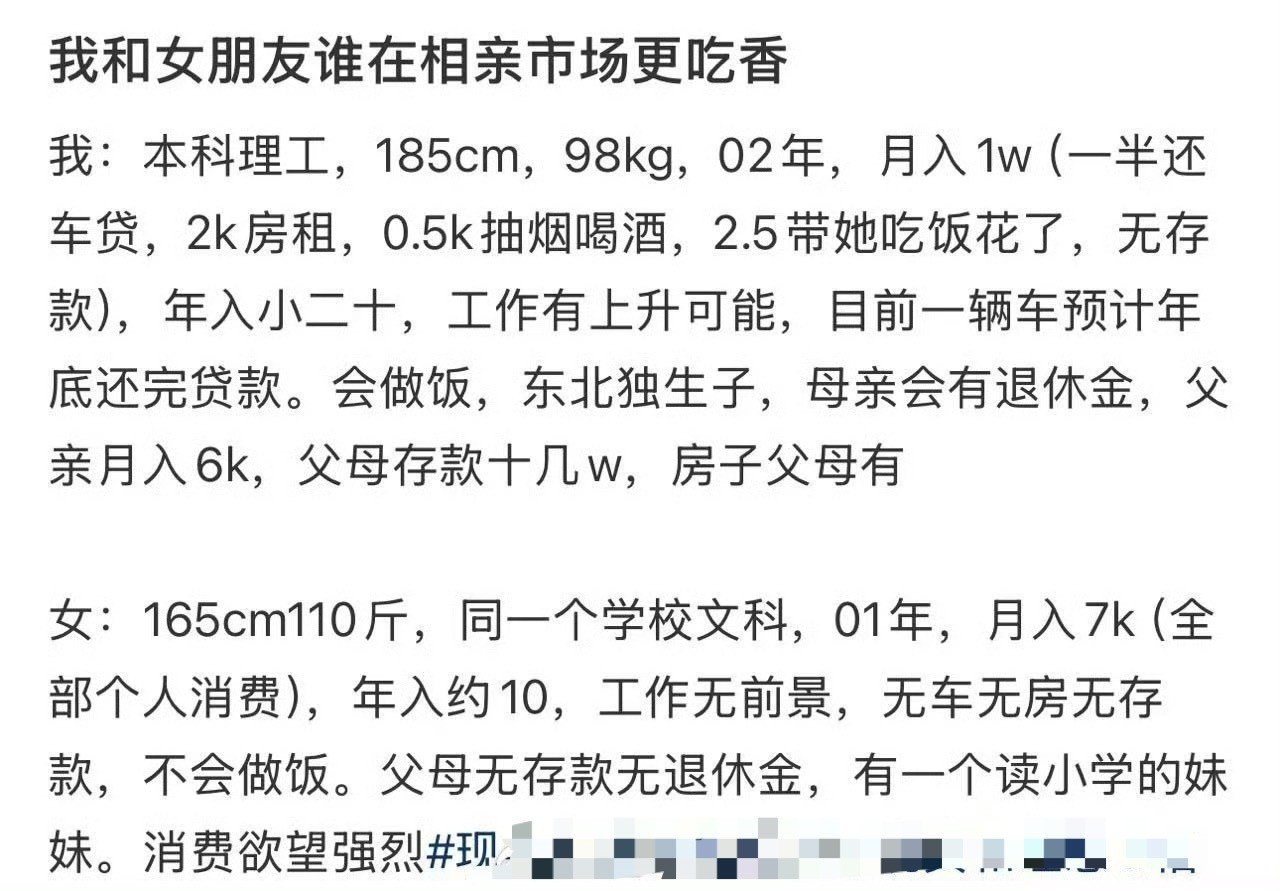 我和女朋友谁在相亲市场更吃香​？[思考]​​​