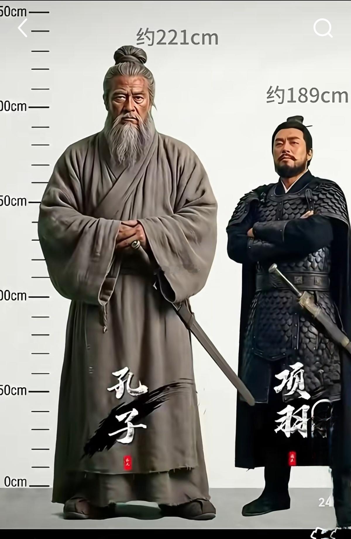 AI还原古代名人身高差。