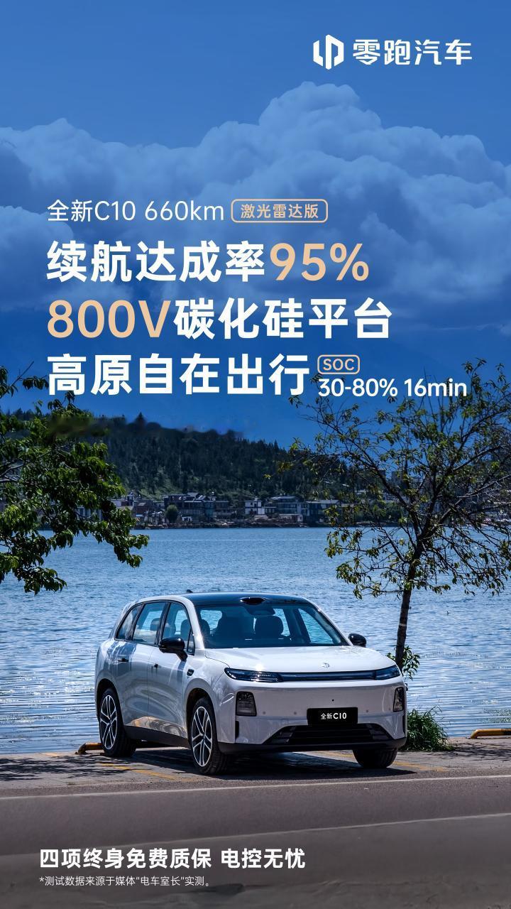 最近路上C10出镜率挺高，查了下销量果然有惊喜最近不知道大家有没有注意到，路上