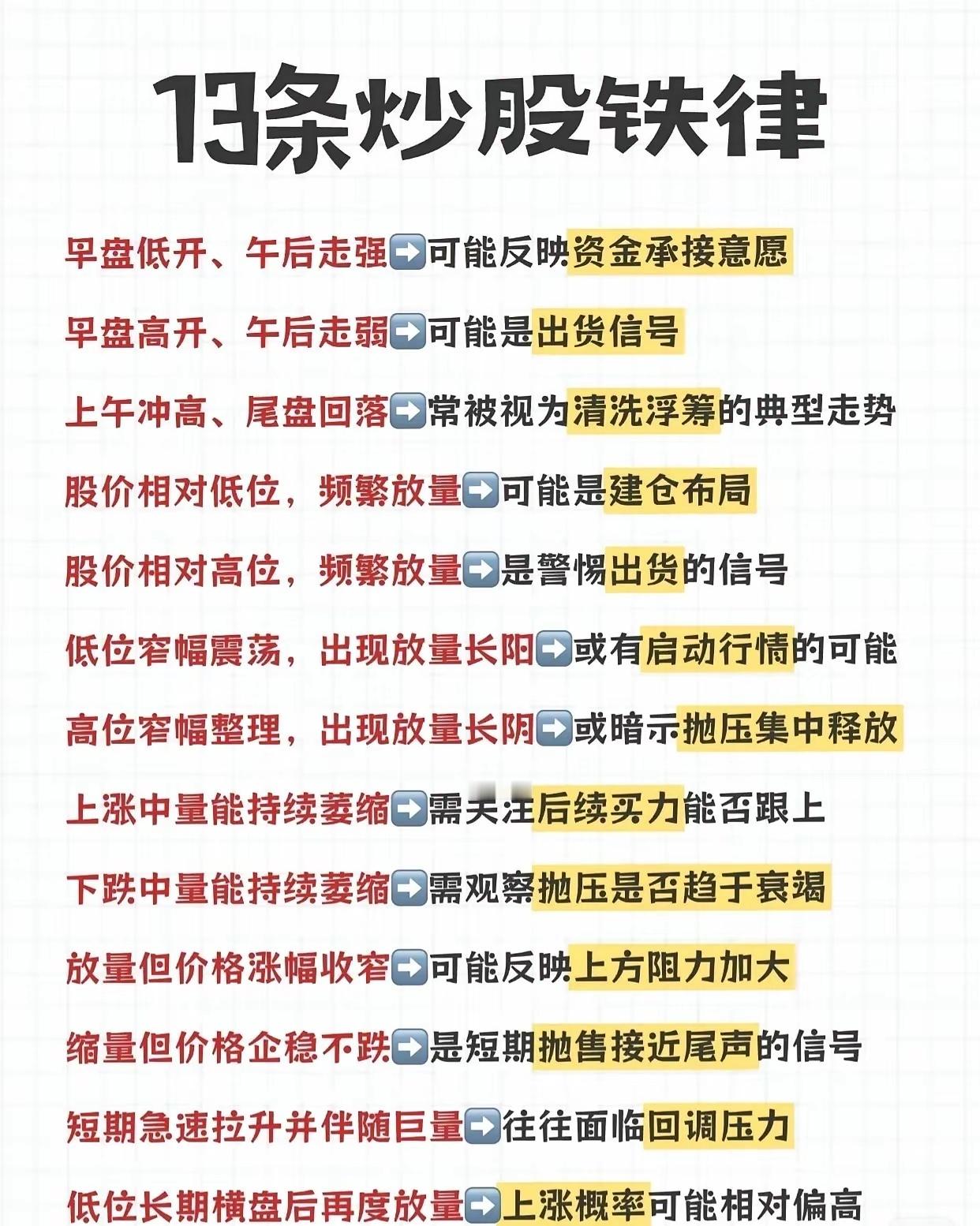 【13条炒股铁律，老股民都在偷偷看！】📈想在股市里少踩坑、多赚钱？这13条“铁