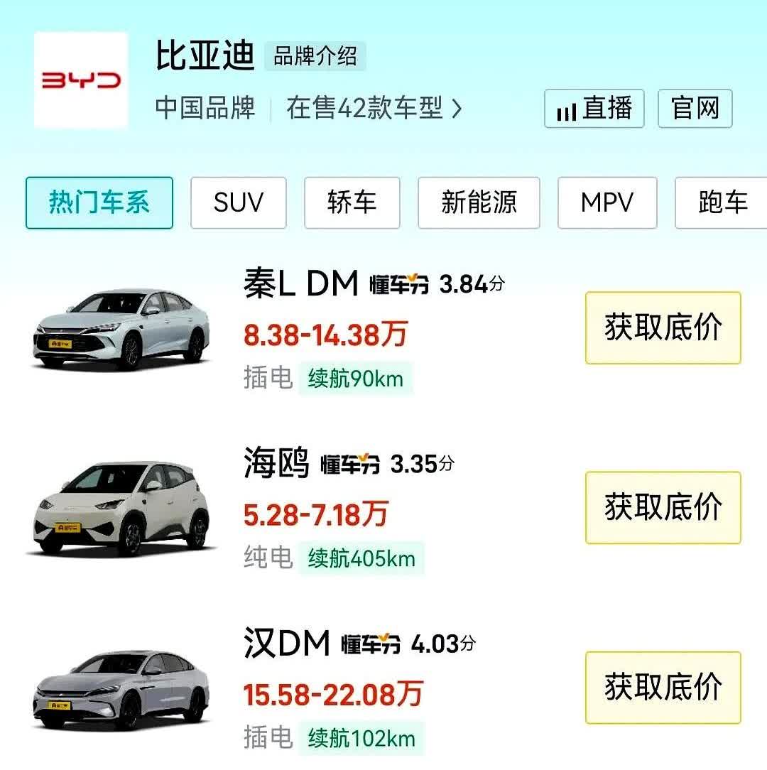 比亚迪疯狂降价，看似偶然，其实是必然！前面几年依靠dmi技术的领先，短短