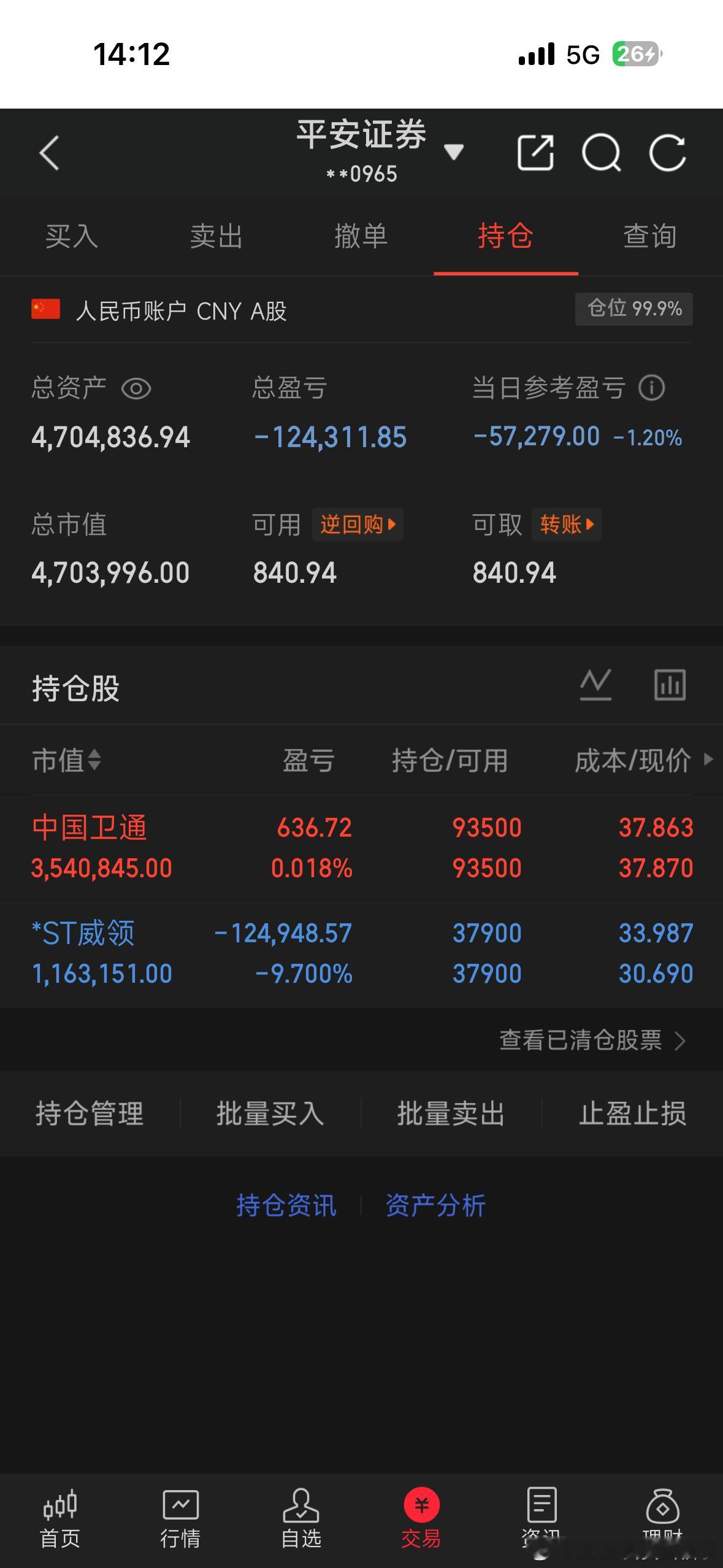 你个st啥时候才能放我出来