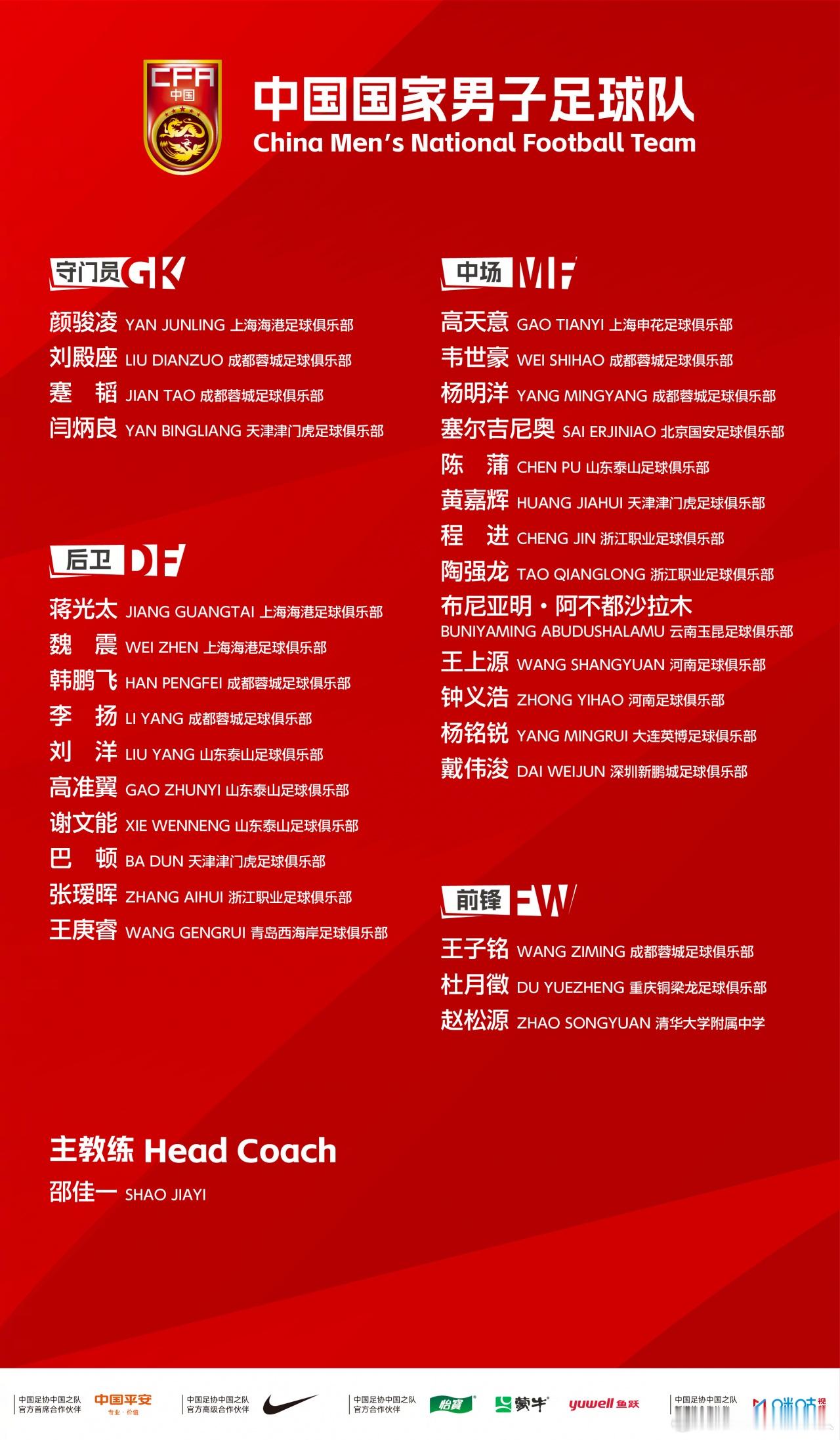国足公布30人集训名单国足名单里居然混进来一个高中生？！邵佳一今天公布的30人