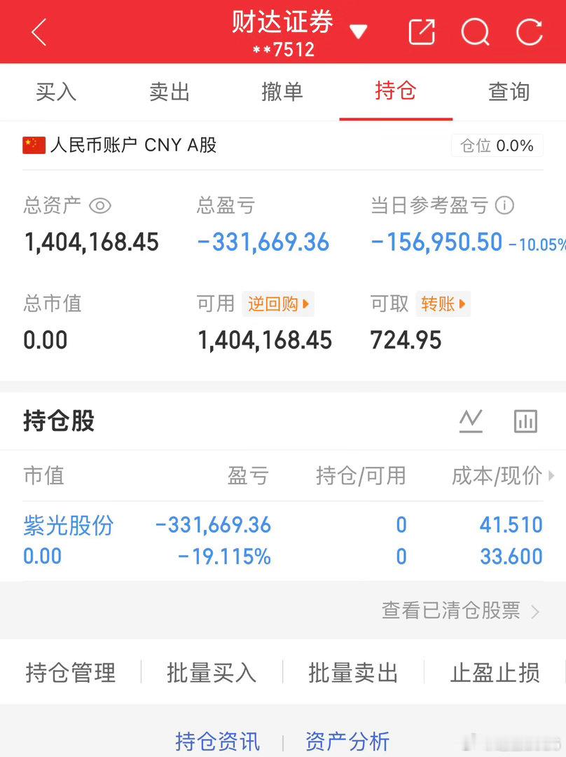 50万全职炒股的第71天总资产1404168当日参考盈亏-156950持仓股：出