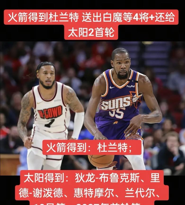 火箭加码报价杜兰特，6换1势必将死神带回休斯顿。火箭这边出狄龙，谢泼德，惠特莫尔