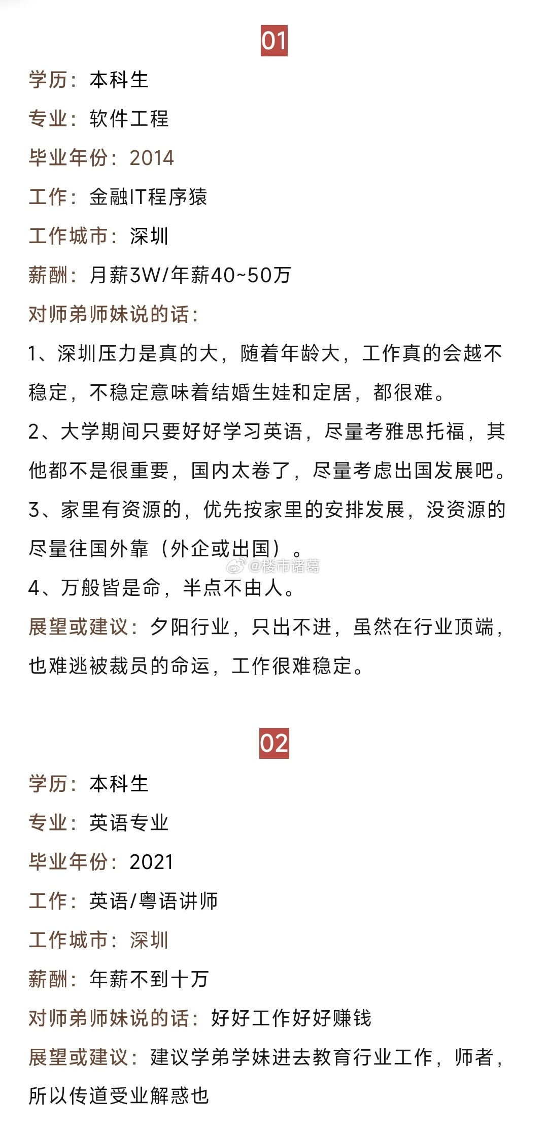 深圳大学毕业生薪酬情况，这在全国算什么水平？​​​
